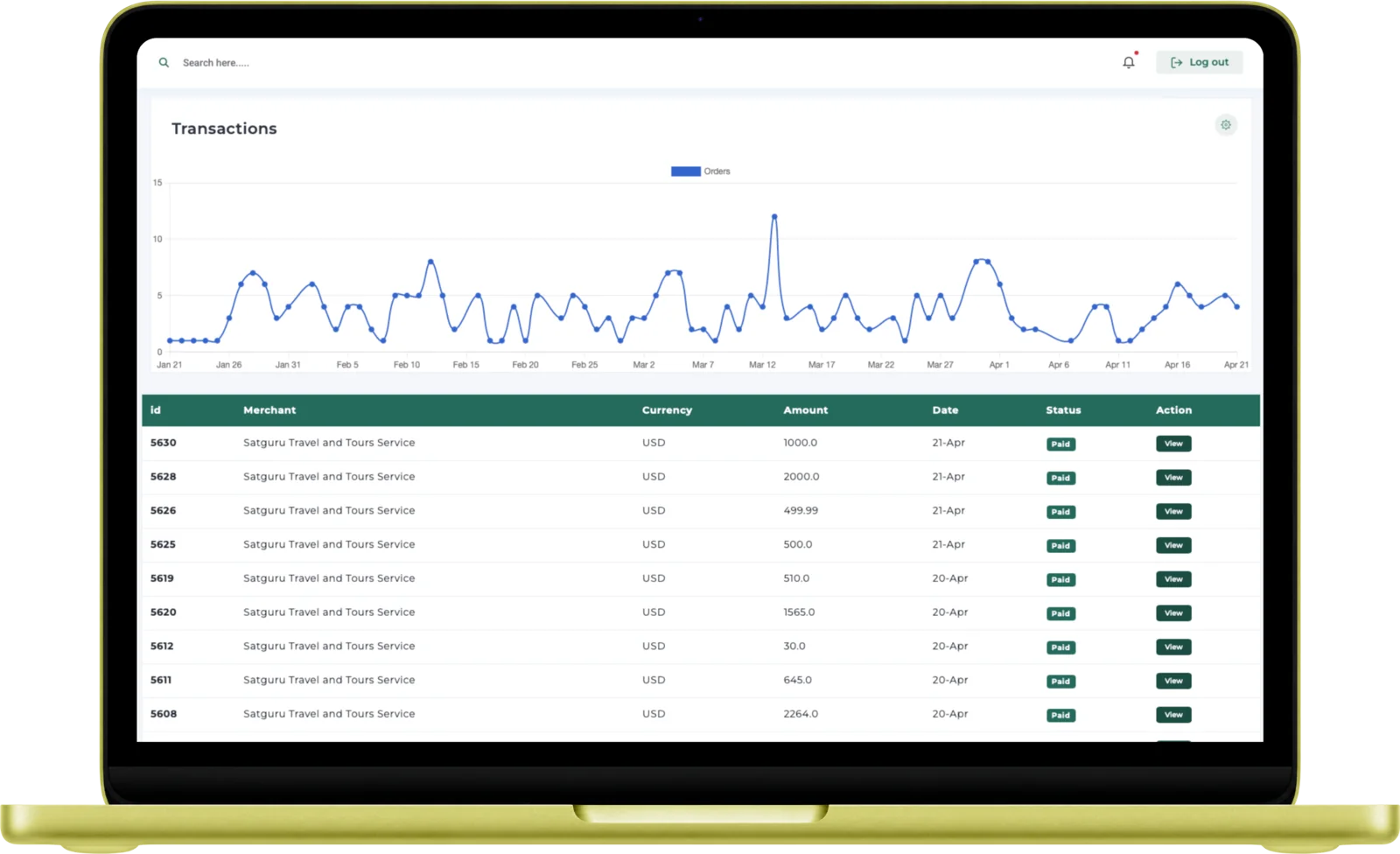 Mocard dashboard on a laptop